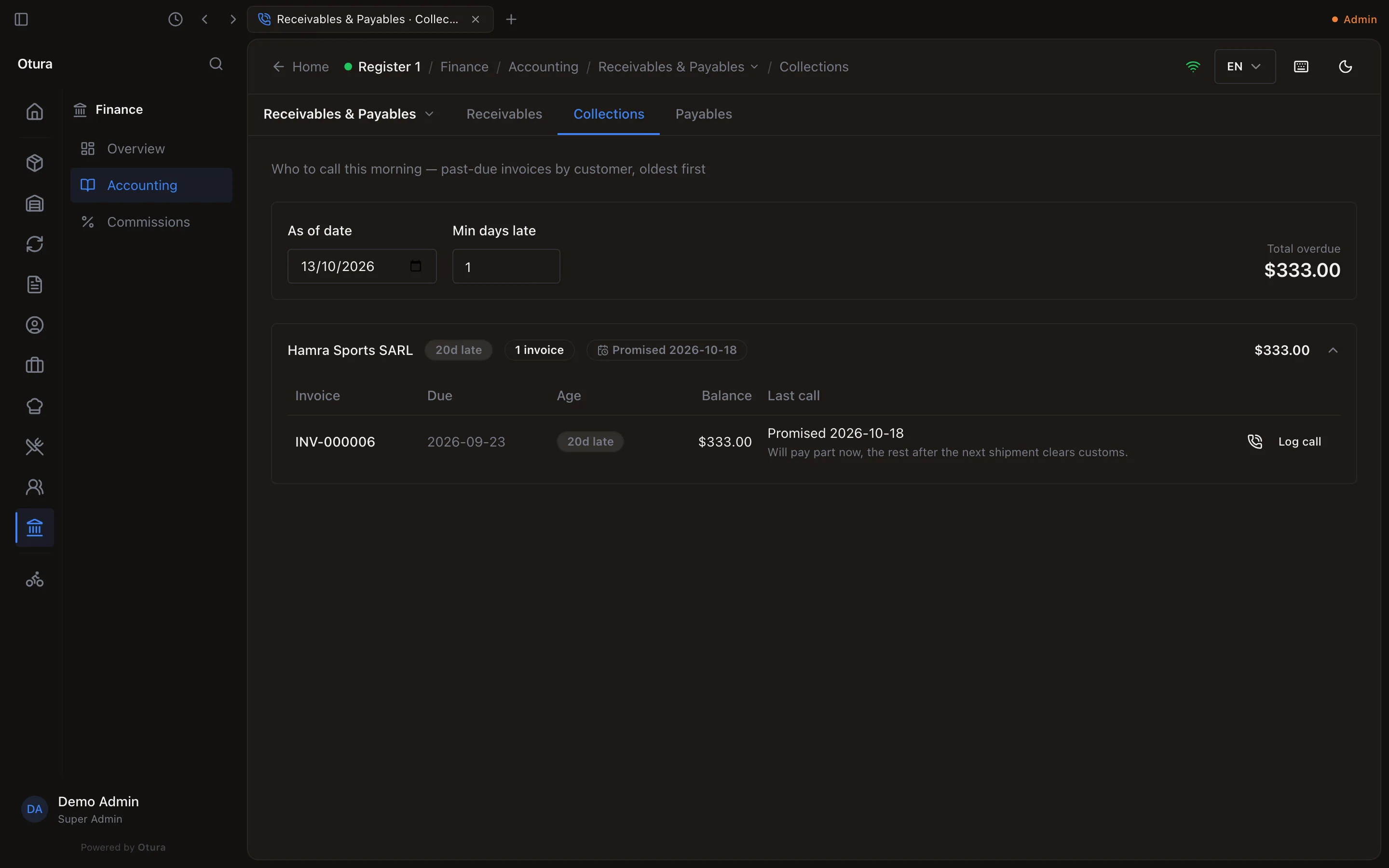 Collections: Total overdue $333.00; Hamra Sports SARL, 20d late, 1 invoice, $333.00, opened to show its invoice with the promise.