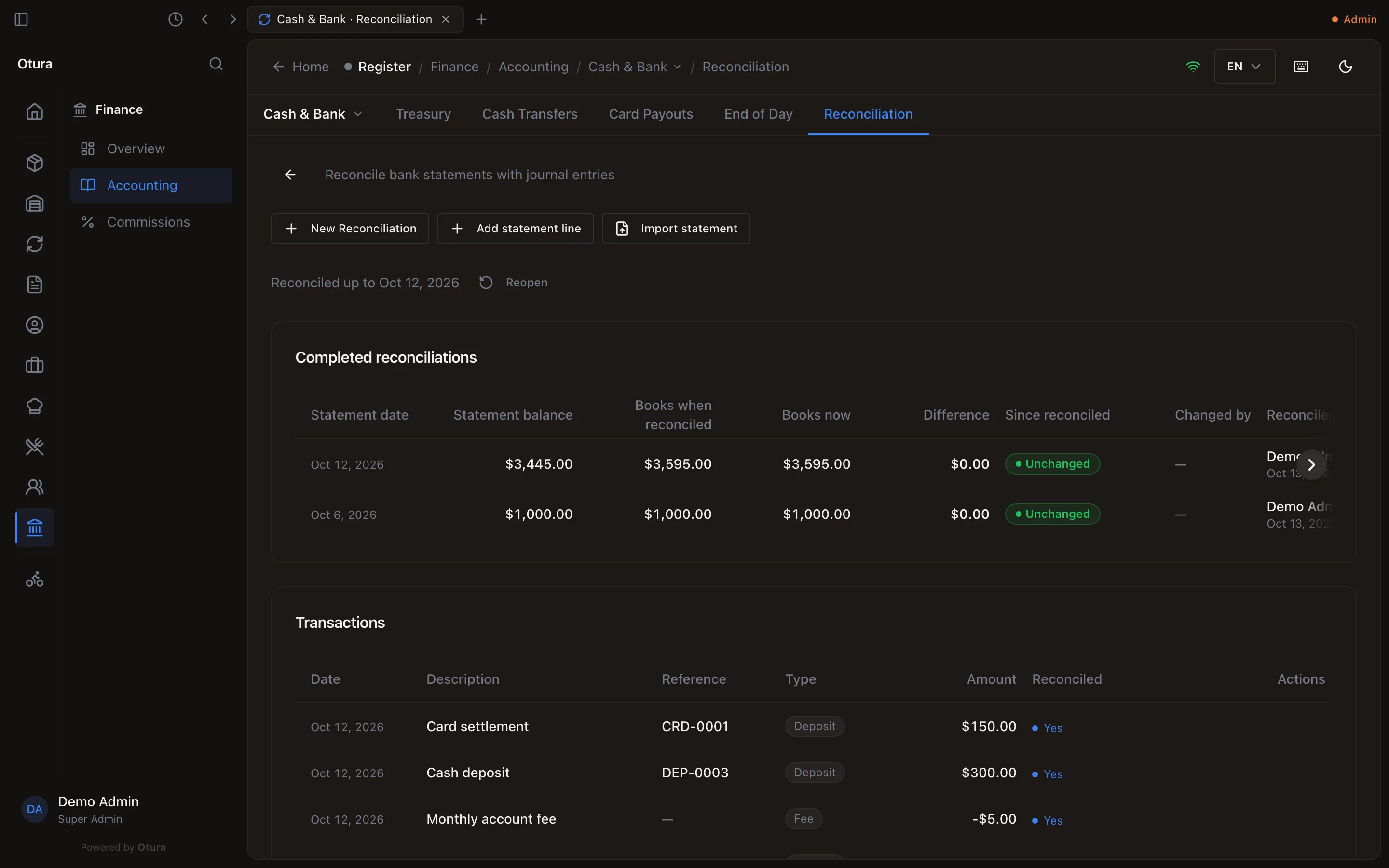 The account page after completing: Reconciled up to Oct 12, 2026 with a Reopen button, and the Transactions list with four lines and their references, all reconciled.