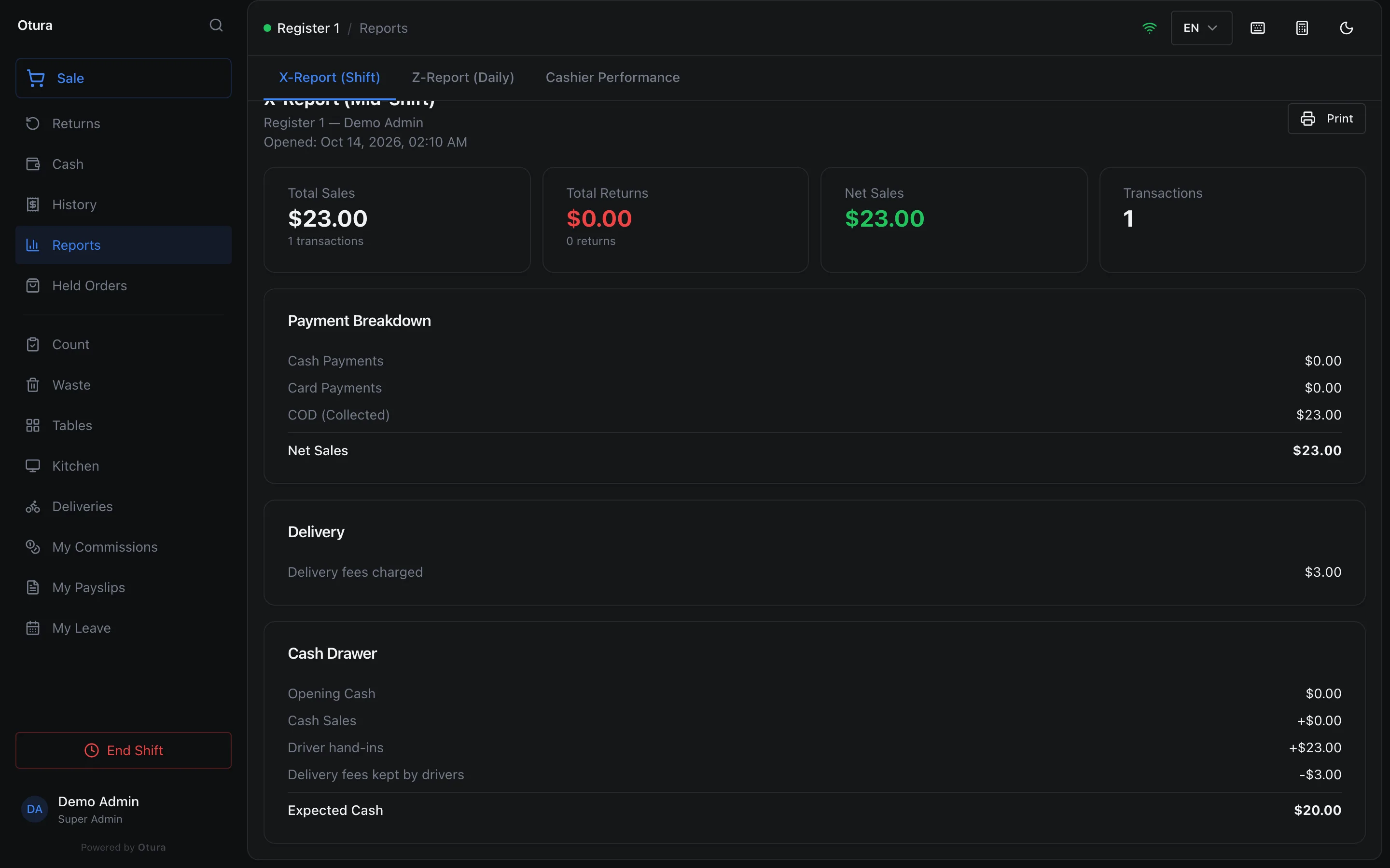 The X report on screen after one $23.00 delivery whose driver kept a $3.00 fee: Payment Breakdown with Cash Payments $0.00, Card Payments $0.00, COD (Collected) $23.00 and Net Sales $23.00; a Delivery section with Delivery fees charged $3.00; and the Cash Drawer with Opening Cash $0.00, Cash Sales +$0.00, Driver hand-ins +$23.00, Delivery fees kept by drivers -$3.00 and Expected Cash $20.00.