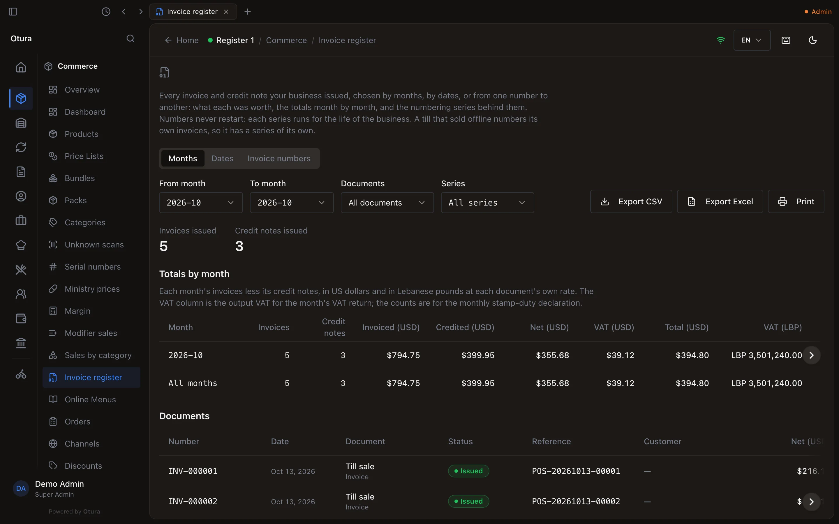 The Invoice register for one month: Invoices issued 5, Credit notes issued 3, Totals by month, and the documents starting INV-000001 and INV-000002, till sales.