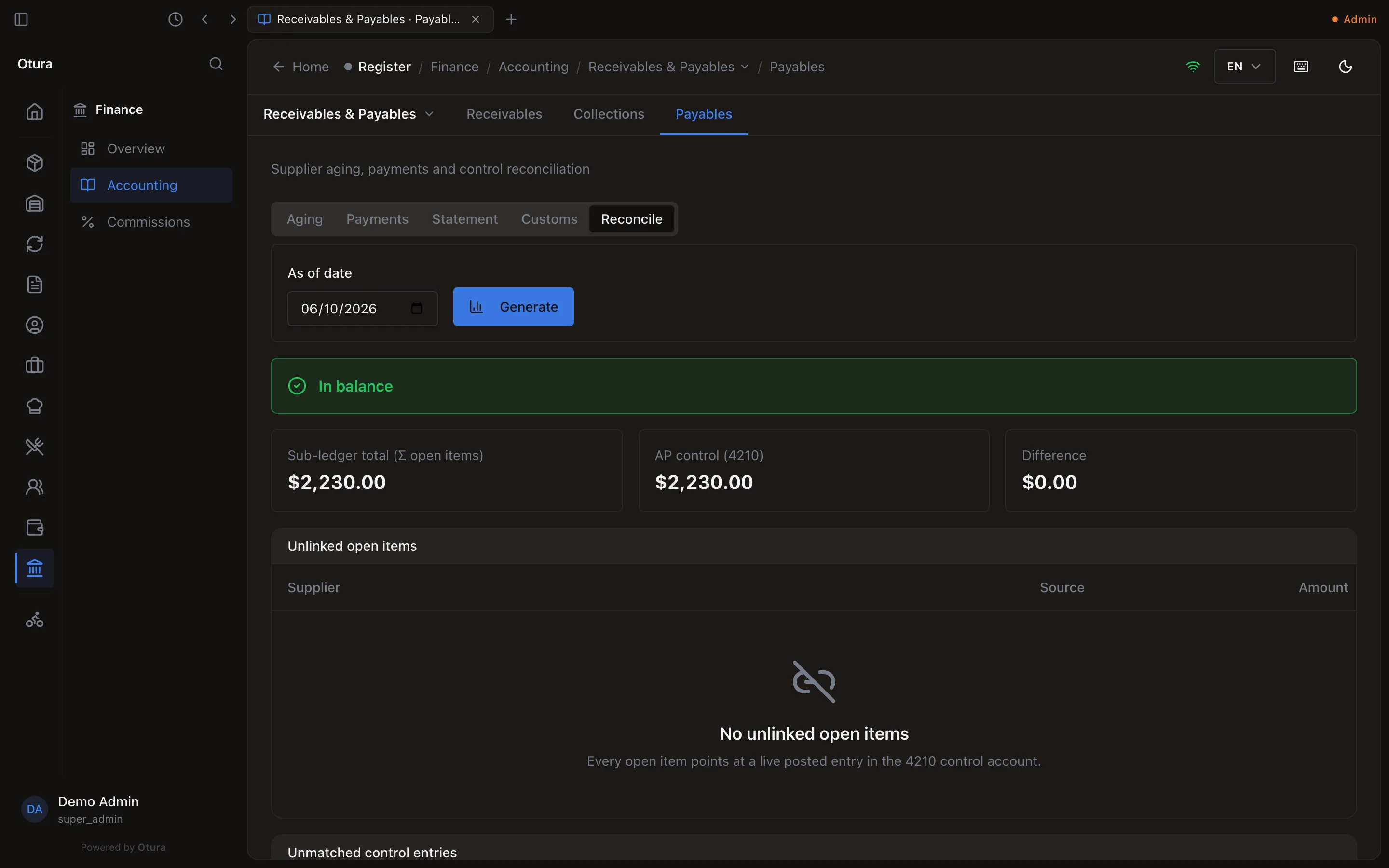 Payables, Reconcile tab, As of date 06/10/2026: In balance; Sub-ledger total (Σ open items) $2,230.00, AP control (4210) $2,230.00, Difference $0.00; No unlinked open items.