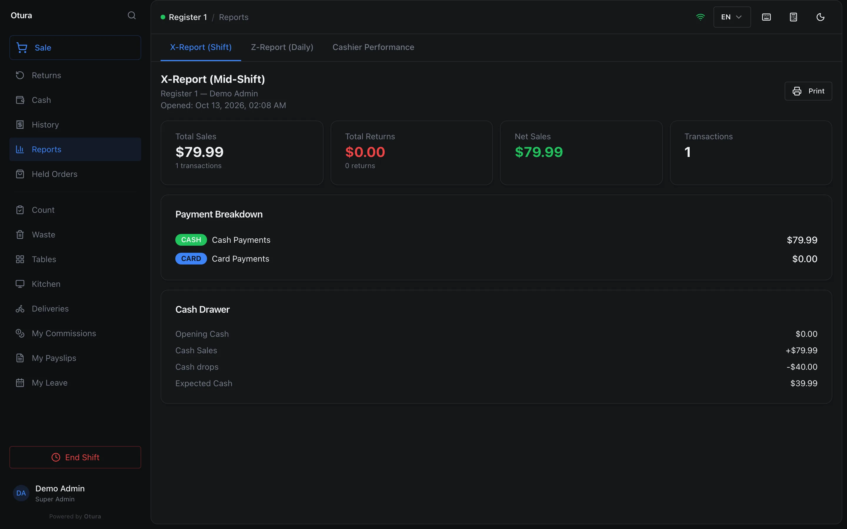 The till's Reports screen on the X-Report (Shift) tab: X-Report (Mid-Shift), Register 1 — Demo Admin, opened Oct 13, 2026, 02:08 AM, and a Print button; Total Sales $79.99 (1 transactions), Total Returns $0.00 (0 returns), Net Sales $79.99, Transactions 1; Payment Breakdown: Cash Payments $79.99, Card Payments $0.00; Cash Drawer: Opening Cash $0.00, Cash Sales +$79.99, Cash drops −$40.00, Expected Cash $39.99.