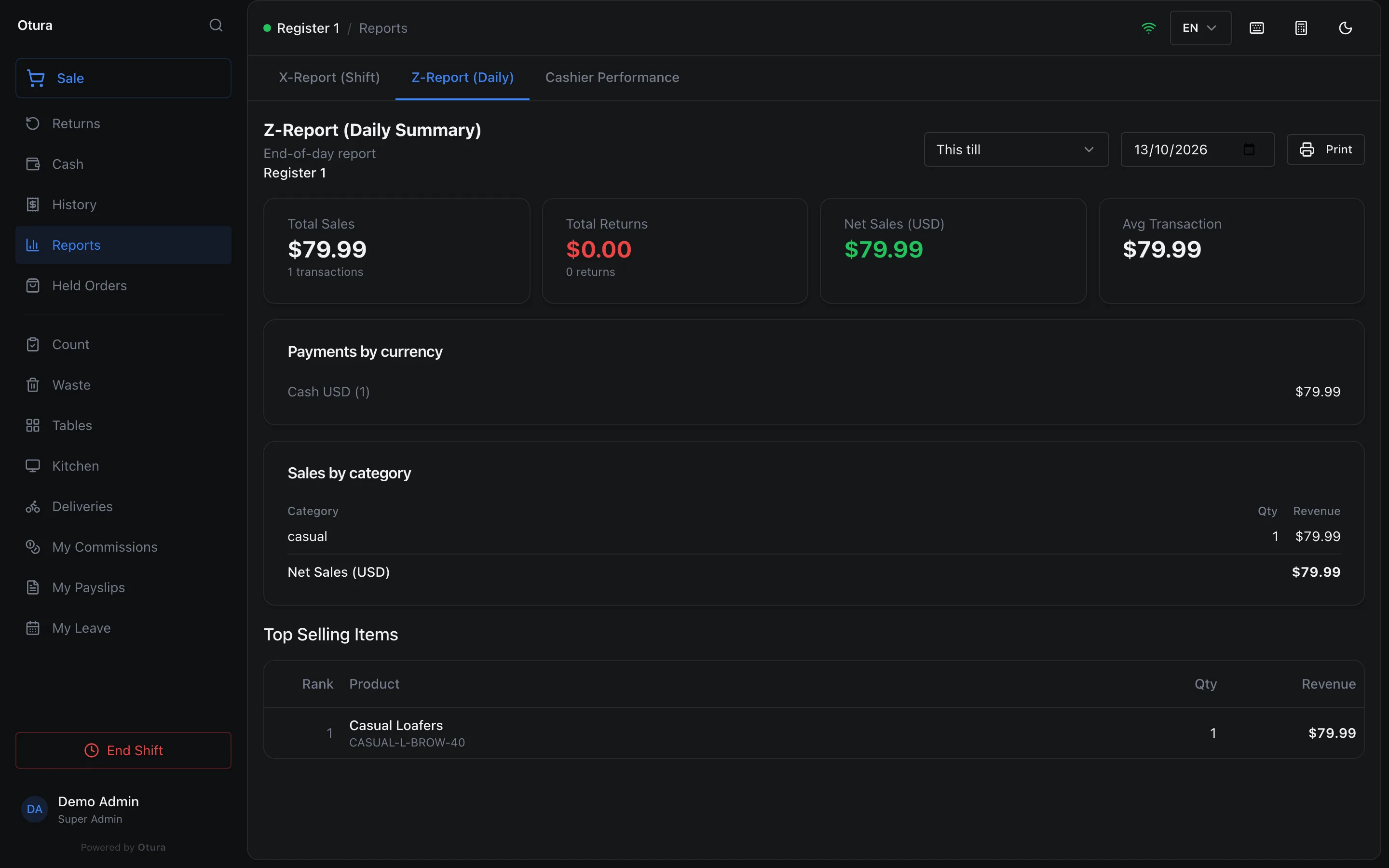 The till's Reports screen on the Z-Report (Daily) tab: Z-Report (Daily Summary), End-of-day report, Register 1, with This till and 13/10/2026 chosen and a Print button; Total Sales $79.99 (1 transactions), Total Returns $0.00 (0 returns), Net Sales (USD) $79.99, Avg Transaction $79.99; Payments by currency: Cash USD (1) $79.99; Sales by category: casual, Qty 1, Revenue $79.99, Net Sales (USD) $79.99; Top Selling Items: rank 1, Casual Loafers, CASUAL-L-BROW-40, Qty 1, $79.99.